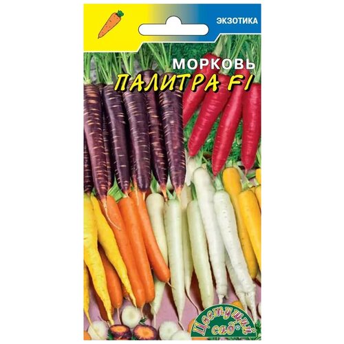    F1    ~ 150  (0,1 ),   259 