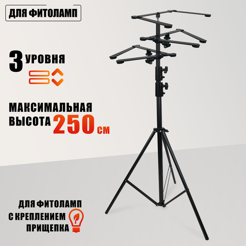    BHS-EC-3     ,   3005 