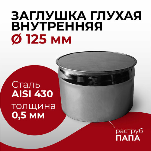 ���� �������� ��� ������� �������� ������ ���������� ���� D 125 �� 0,5/430 ���� 