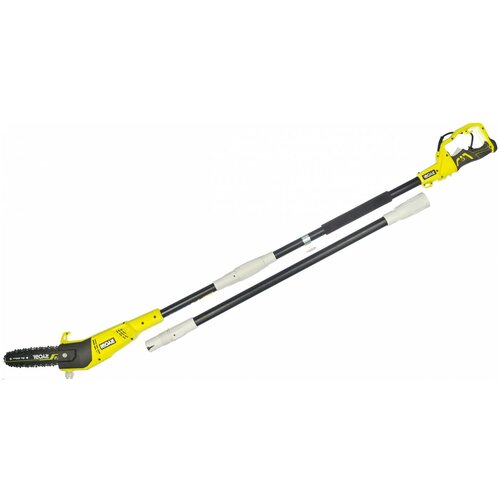    RYOBI RPP750S, 750 ,   11900 