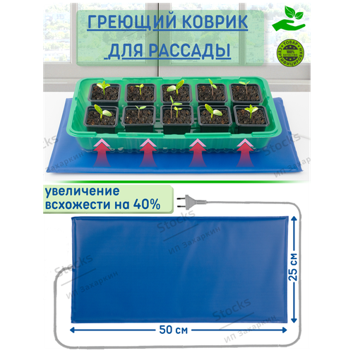      Teplomax  50x25,   1033 