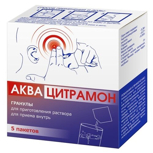 ���� ������������ ����. �/����. �-�� �/��. ������ ���., 3 �, 5 ��., ������ �� 201 ���