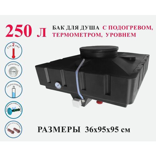 ���� ��� ��� ���� 250 ������ 