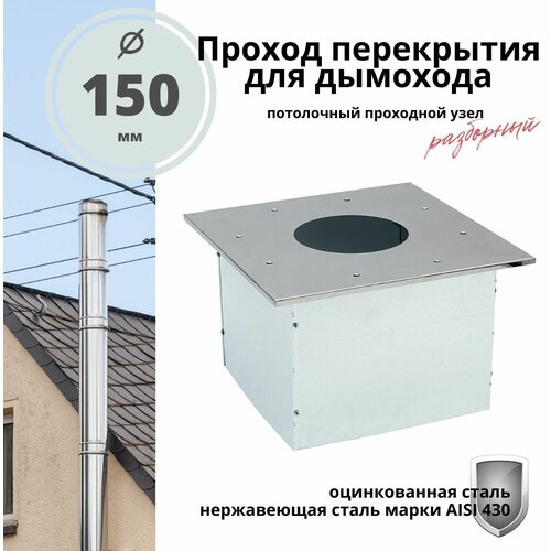 ���� ������ ���������� ��� (���������� ��������� ����) ��� �������� 150 ��. ���������, ����������/���������, ������ �� 2060 ���